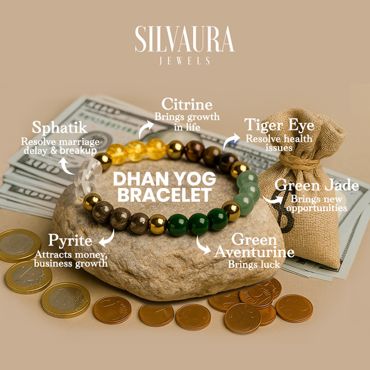 Dhan Yog bracelet for wealth by SILVAURA JEWELS with semi-precious stones like Citrine, Tiger Eye, Green Jade, Green Aventurine, Pyrite, and Sphatik