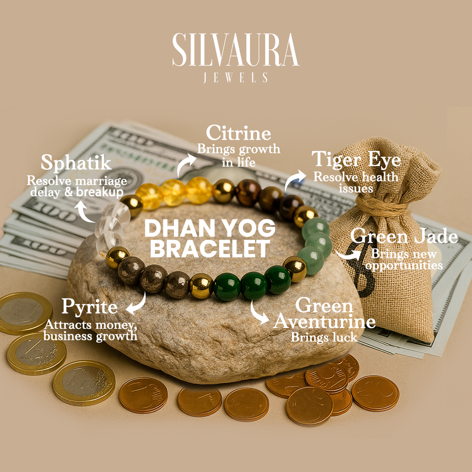 Dhan Yog bracelet for wealth by SILVAURA JEWELS with semi-precious stones like Citrine, Tiger Eye, Green Jade, Green Aventurine, Pyrite, and Sphatik