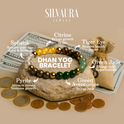 Dhan Yog bracelet for wealth by SILVAURA JEWELS with semi-precious stones like Citrine, Tiger Eye, Green Jade, Green Aventurine, Pyrite, and Sphatik